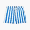 Bedruckte 7″-Badehose