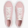 Canvas-Plateausneaker