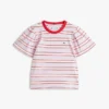 Kinder-T-Shirt mit Streifen