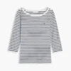 Slim-Fit-T-Shirt mit U-Boot-Ausschnitt Slim-Fit-T-Shirt mit U-Boot-Ausschnitt