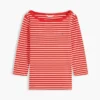 Slim-Fit-T-Shirt mit U-Boot-Ausschnitt Slim-Fit-T-Shirt mit U-Boot-Ausschnitt
