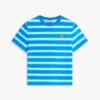 T-Shirt mit gesticktem Schriftzug-Monogramm T-Shirt mit gesticktem Schriftzug-Monogramm